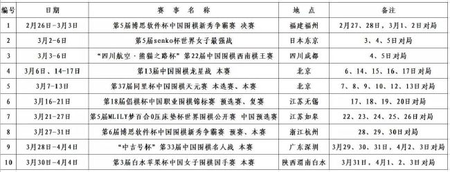 有很多积极的事情，在比赛后我告诉他要去享受。